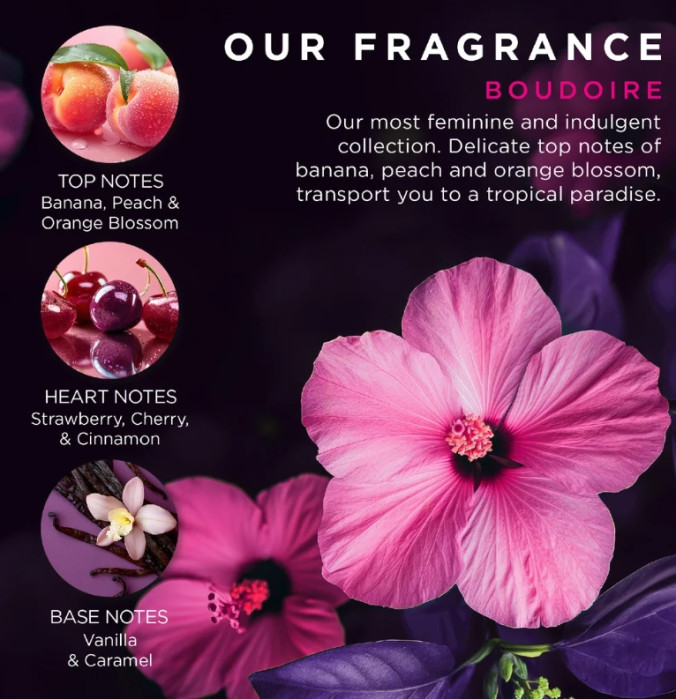 detail Baylis&Harding Tropical Paradise, sada krémů na ruce, 3dílná