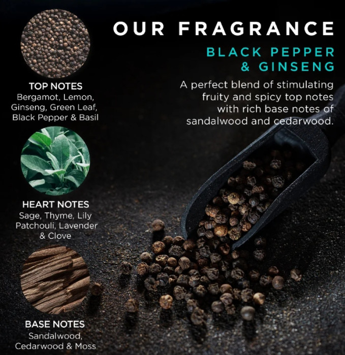 detail Baylis&Harding Černý pepř & ženšen, dárková sada péče o tělo, 4dílná