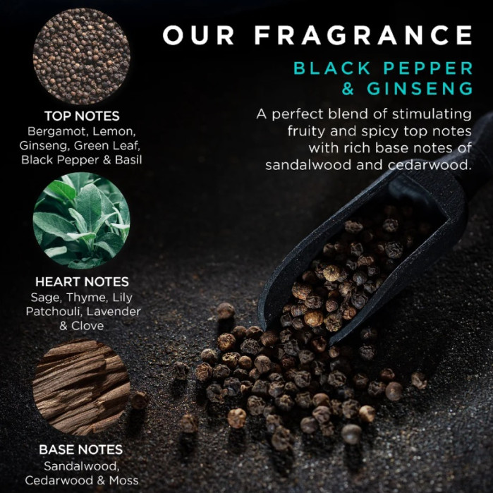 detail Baylis&Harding Černý pepř & ženšen, dárková sada péče o tělo, 7dílná