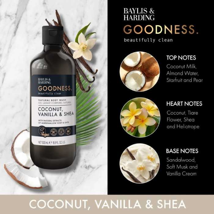 detail Baylis&Harding Sprchový gel - Goodness Coconut, Vanilla & Sea, 500ml