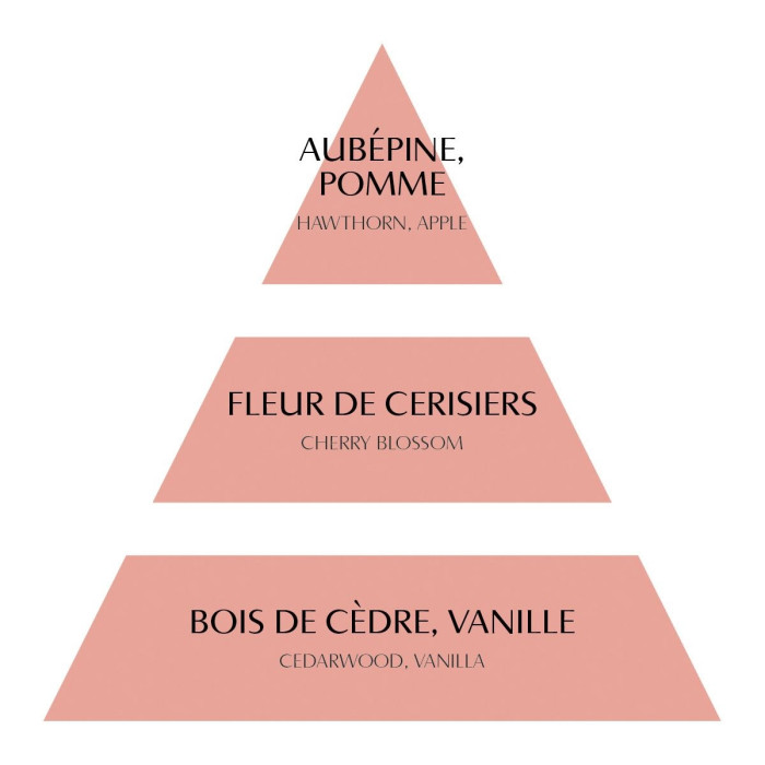detail Mathilde M. - FLEUR DE CERISIER, bytový sprej 30ml