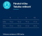 náhled Albi Humorné tričko - V posteli mám velkou výdrž, velikost XL