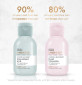 náhled Baylis&Harding Discovery set Kindness, sprchové gely MIX 4x 100ml