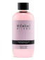 náhled Millefiori Náplň difuzéru 250ml MAGNOLIA BLOSSOM & WOOD