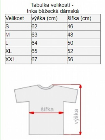 detail FOTODÁRKY: Foto-tričko J&N dámské BĚŽECKÉ bílo-červené velikost XXL