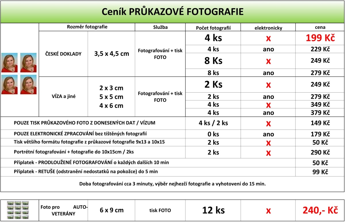 Fotorada Sign Průkazová fotografie ceník
